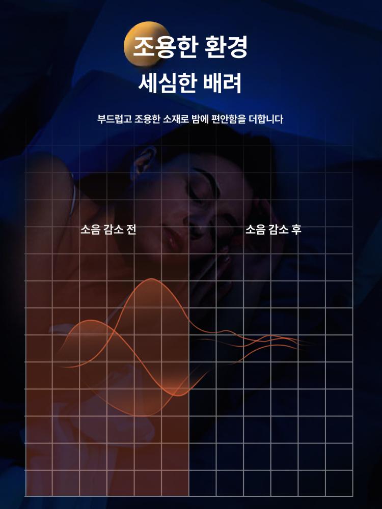 메모리폼 베개 캠핑 여행용 휴대쿠션 목지지대 면직물 커버 포함 구름베개-커피색 - 상세 이미지 4
