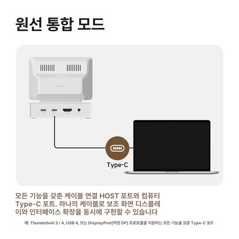 하기비스 미니모니터 2세대 포터블 IPS USB허브 표준판 480x320 - 상세 이미지 4