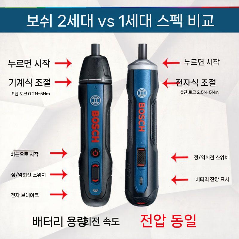 보쉬GO 2세대 무선전동드릴 소형전기충전드라이버세트 세대 표준세트+13티켓 - 상세 이미지 3