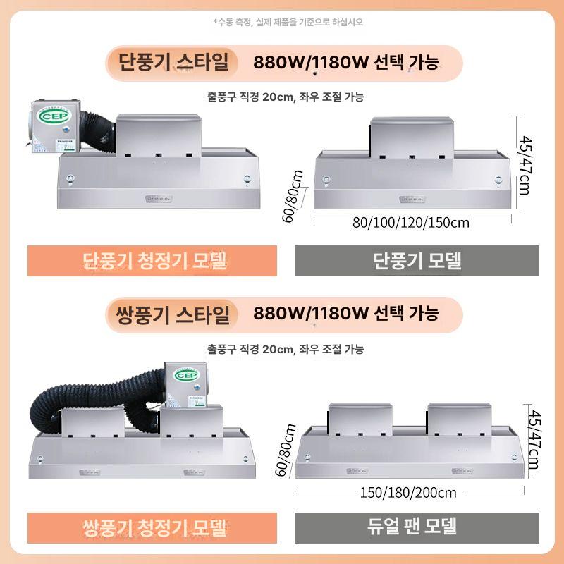상업용 레인지 후드 스토브 흡입 스테인리스 스틸 강철 150x60x45 880W 20cm - 상세 이미지 3
