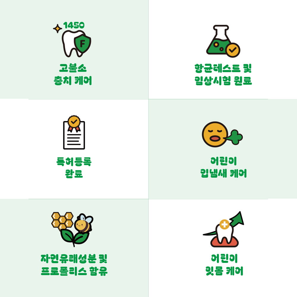덴탈업키즈 1450고불소 어린이 치약 / 충치집중예방 입냄새제거 잇몸케어 천연허브, 115g, 2개 - 상세 이미지 2