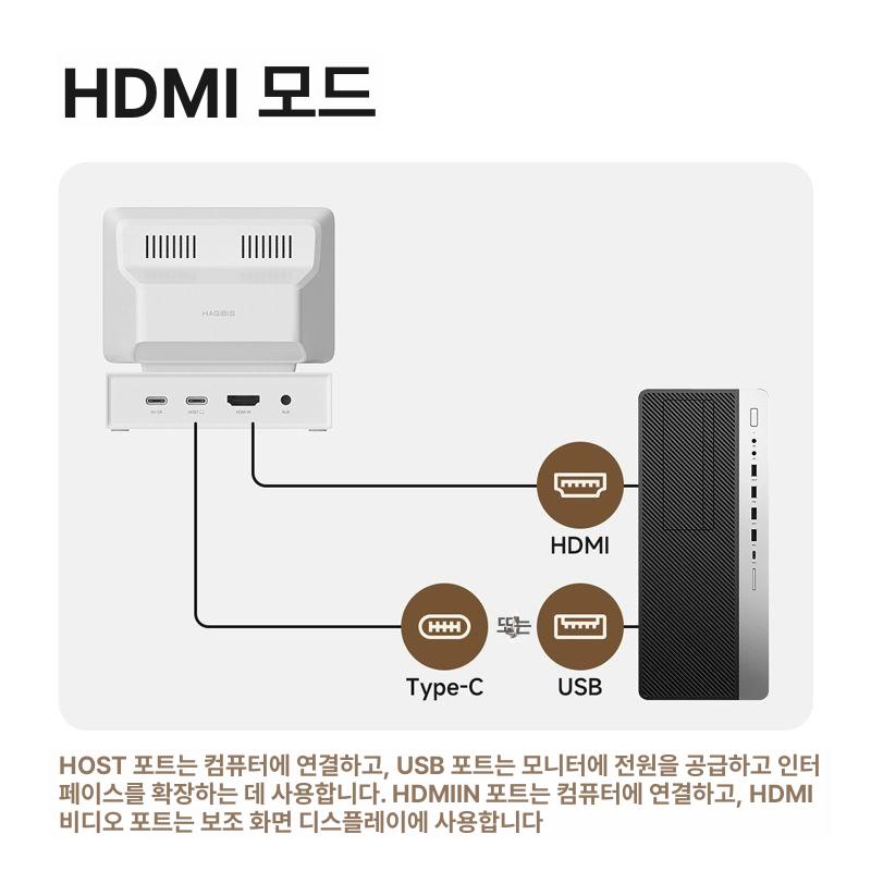하기비스 미니모니터 2세대 포터블 IPS USB허브 표준판 480x320 - 상세 이미지 5