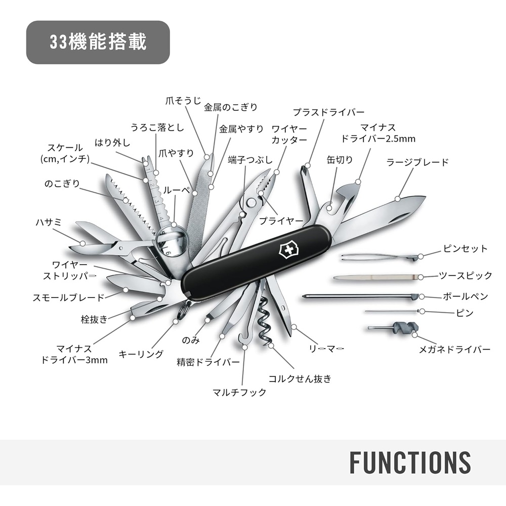 빅토리녹스 스위스챔프 멀티툴 6색 접이식칼 블랙 이미지 8