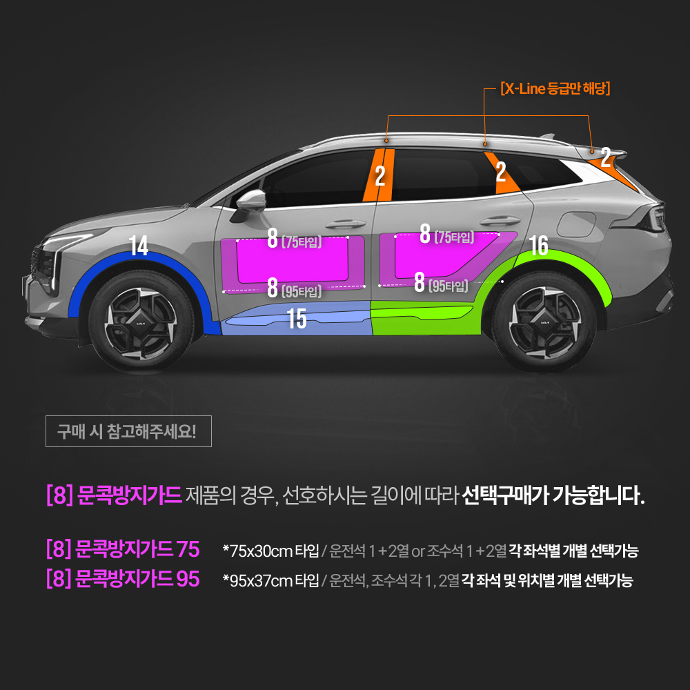 스포티지 NQ5 페이스리프트 PPF필름 헤드라이트 전방센서 부분구매 저스트쉴드 - 상세 이미지 4