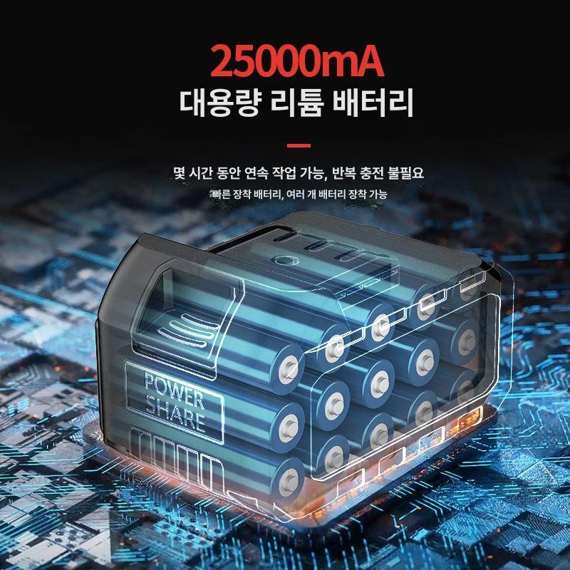 콘크리트 미장기 전동 연마기 표면 휘니샤 시멘트 1개 1개 1m 측정기 - 상세 이미지 5