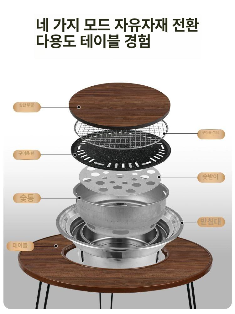 원형 고기불판테이블 가정용 불판 숯불 화로대 접이식 숯불구이 다용도 가스버너 숯 전기 겸용 접이식 D - 상세 이미지 4