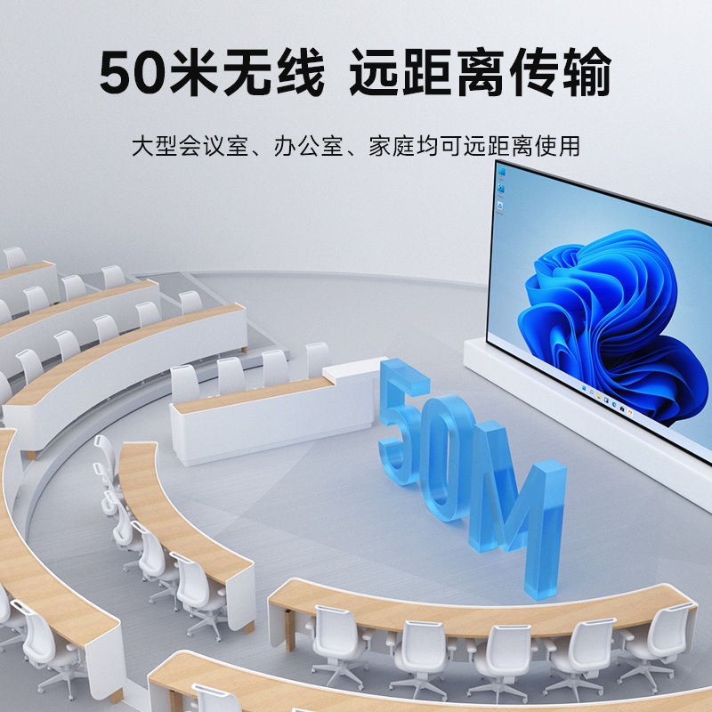 무선송수신기 듀얼 HDMI 5G 고속 미러링 USB 스테이션 노트북 확장 - 상세 이미지 3