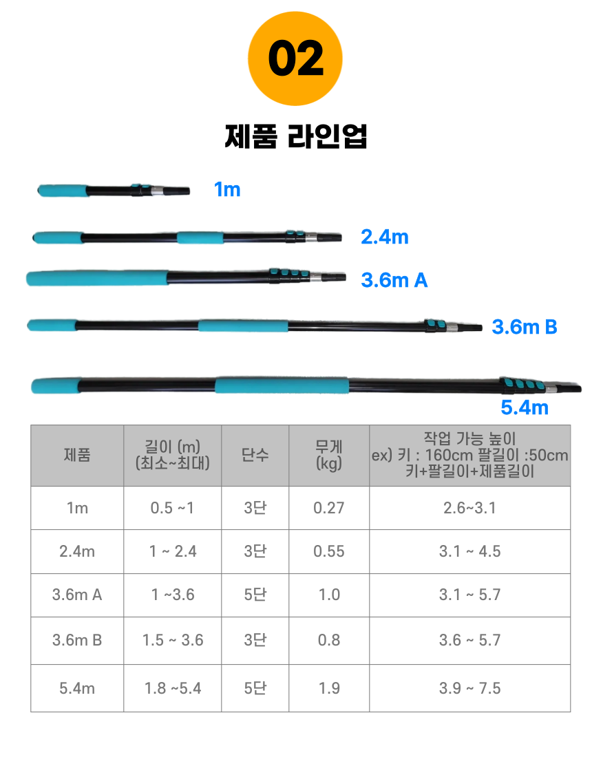 창사랑 청소폴대 1m 웨그테일 웅거 스퀴지 호환 폴대 - 상세 이미지 2