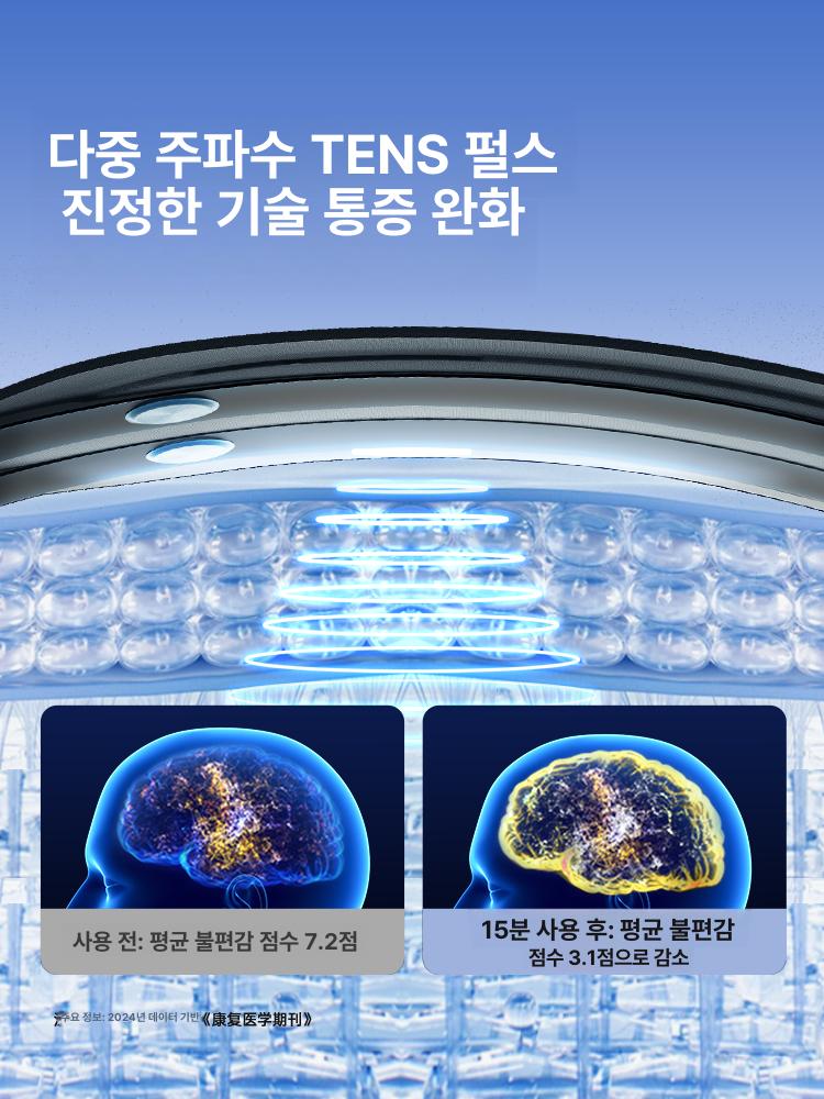 휴대용 손목마사지기 손안마기 손마사지기 손가락 단품 손목 손마사지 지압기 양손 통증조절 블루 좌우 손목 M - 상세 이미지 4