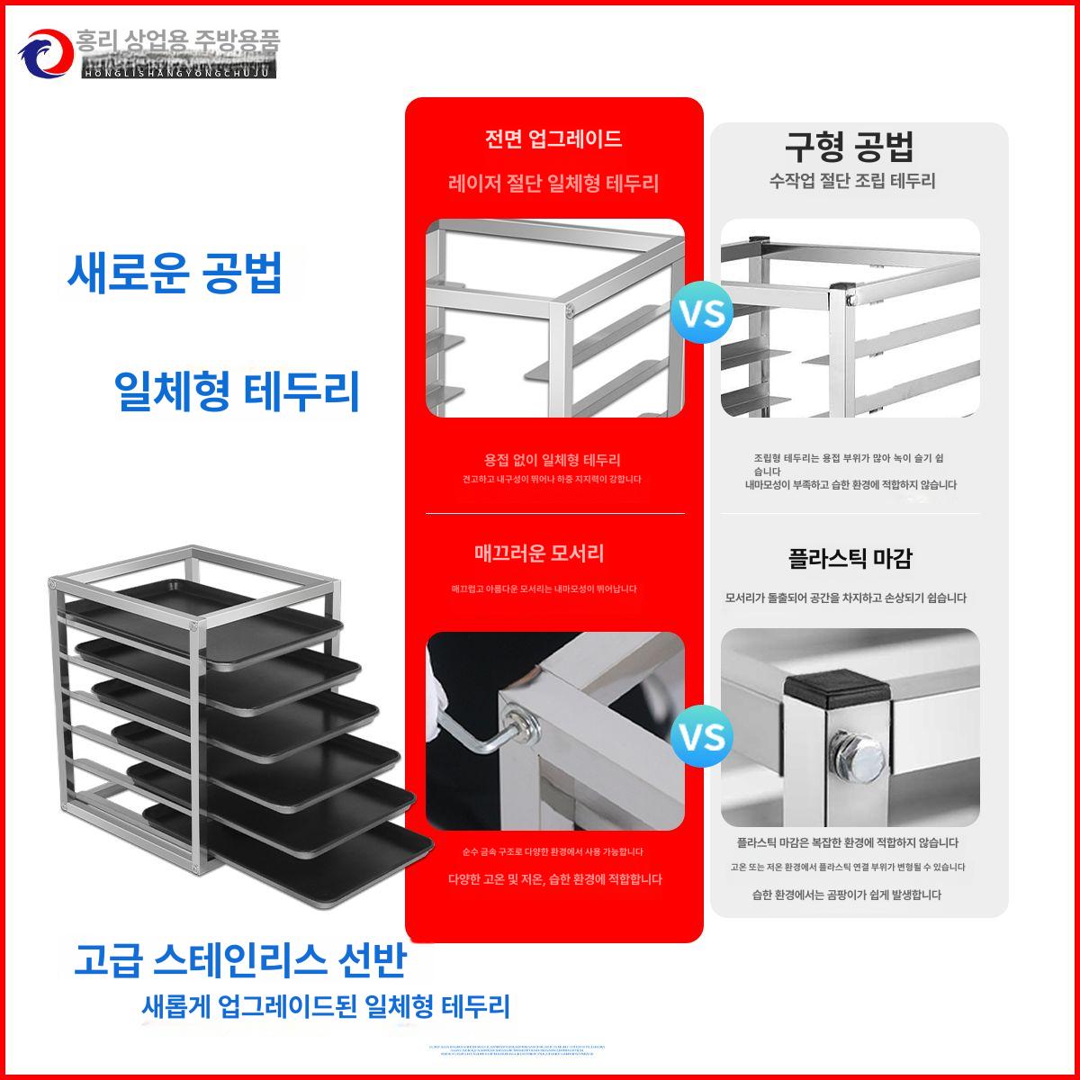빵렉 퇴식대 구내식당 매장 식힘망 제빵 틀 휴게소 3층 트레이 30cm - 상세 이미지 4