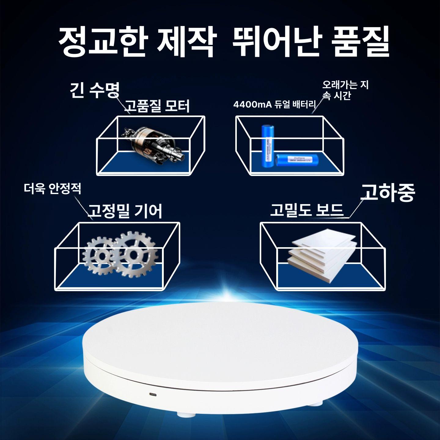 피규어턴테이블 전시 모형 아크릴 턴테이블 촬영 돌림판 - 상세 이미지 5