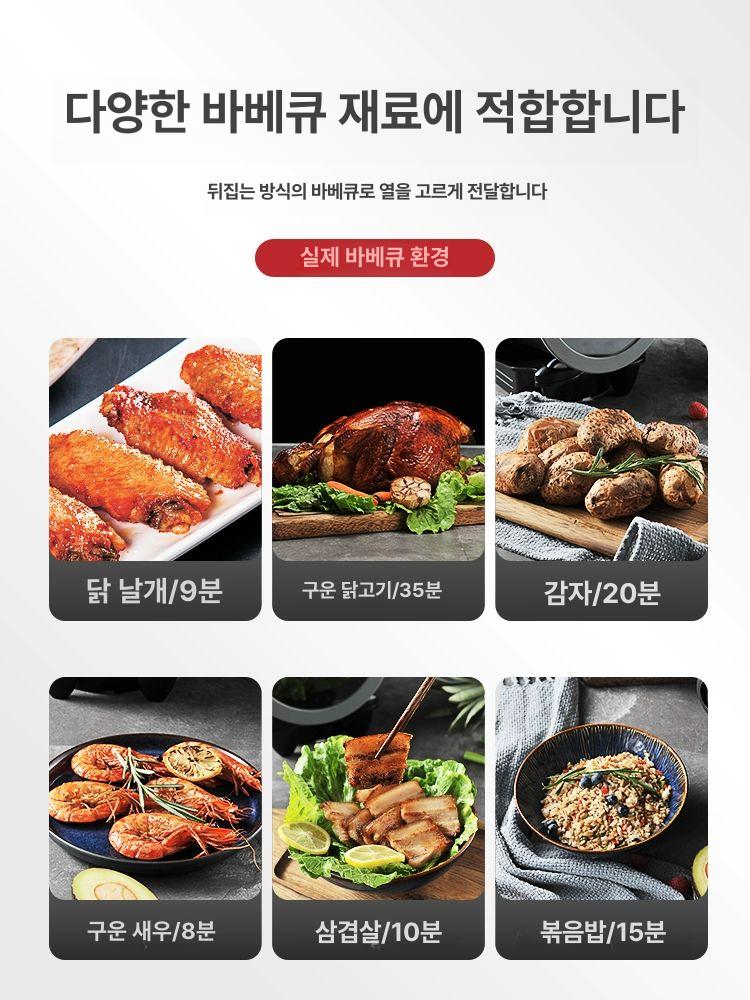 통돌이 오븐 삼겹살 가스 일체형 오토웍 회전 자동 그린 2세대 업그레이드 조리기 - 상세 이미지 5