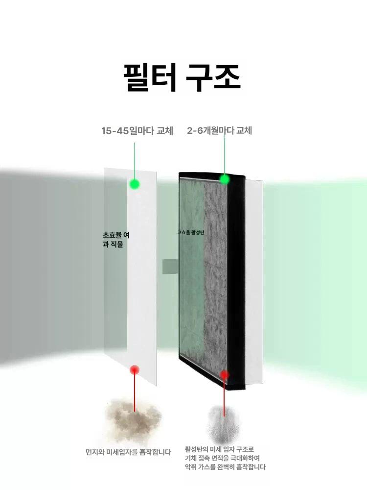 소형 집진기 국소배기장치 탁상용 흡진기 탁상형 산업용 블랙필터 먼지 목공 분진 제연기 SD-150A 수동납땜 - 상세 이미지 3