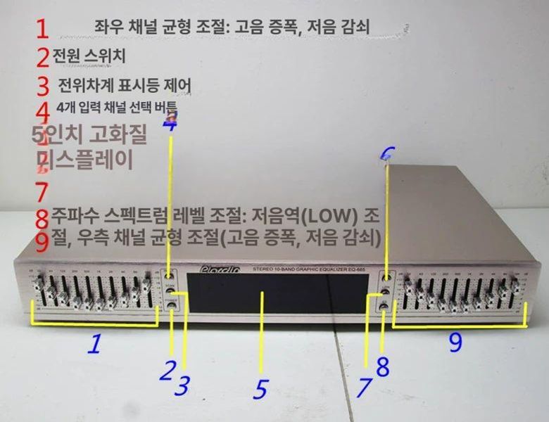 홈스테레오 튜너 듀얼 블루투스 하이파이 오디오 앰프 무손실 블루투스와 4개의 오디오 포함된 - 상세 이미지 2