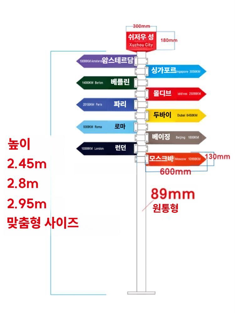이정표 화장실 길안내 표지판 방향표시 화살표 안내판 안내판 1개 - 상세 이미지 5