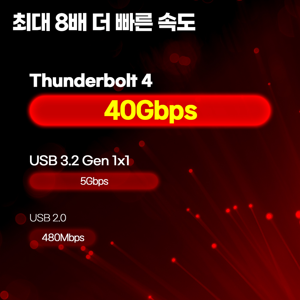 C타입 아이폰젠더 OTG젠더 차량 100w 꺽임 A형블루 이미지 7