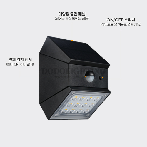 매직 삼색변환 각도조절 태양광 센서등 벽조명 블랙 2.5W - 상세 이미지 2