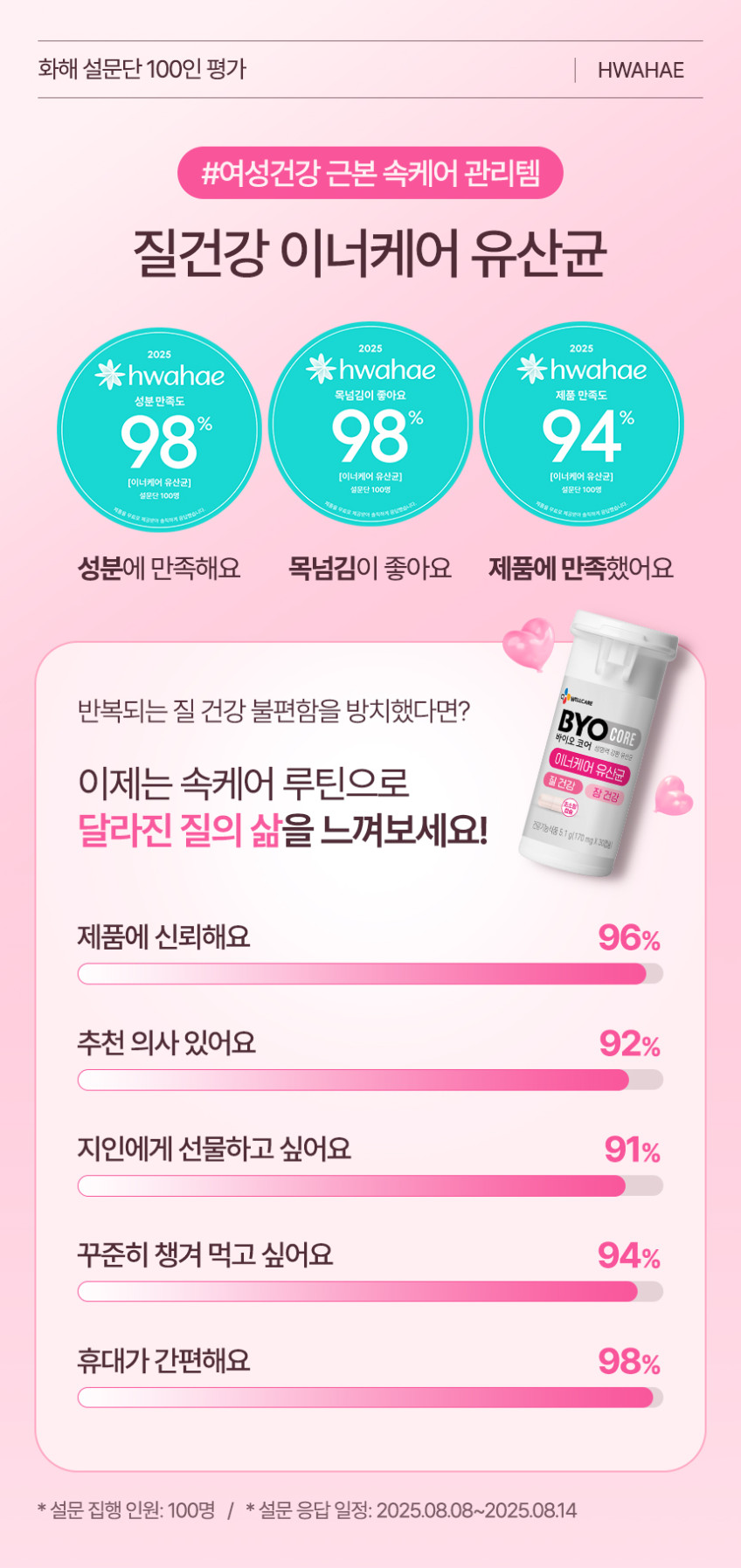 CJ 바이오코어 질 건강 이너케어 유산균 리스펙타 기능성 여성 건강 30캡슐, 3개 판매처 상세 정보 이미지 1