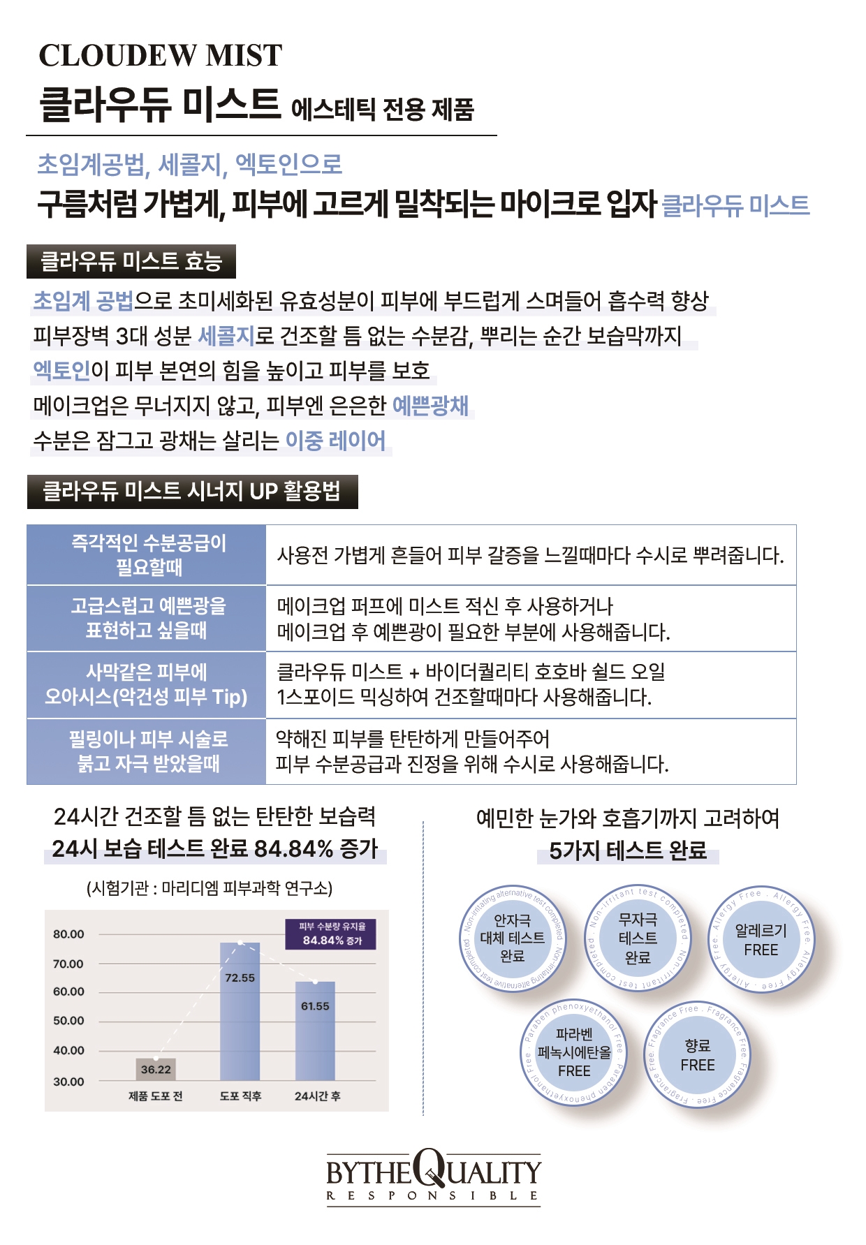 바이더퀄리티 미스트 클라우듀 100ml, 1개 이미지 2
