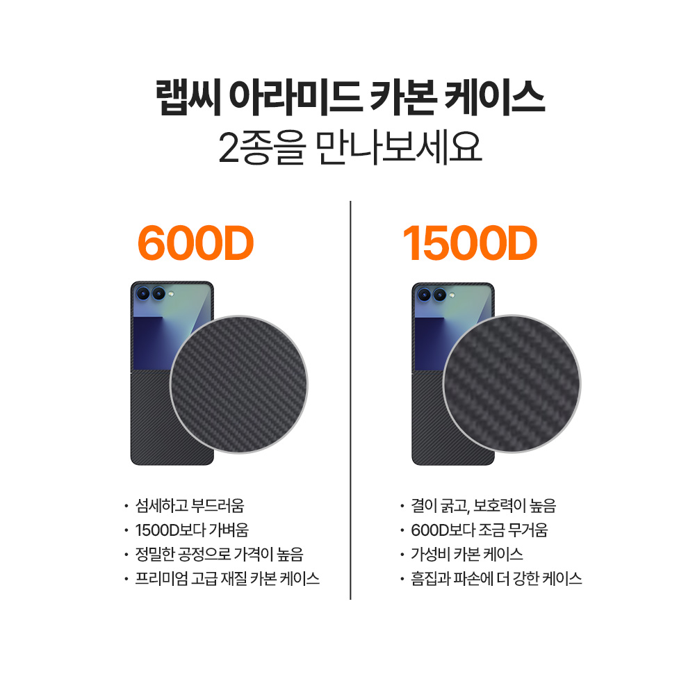 랩씨 맥세이프 아라미드 카본 슬림 케이스 600D 블랙, 갤럭시Z 플립7 - 상세 이미지 2