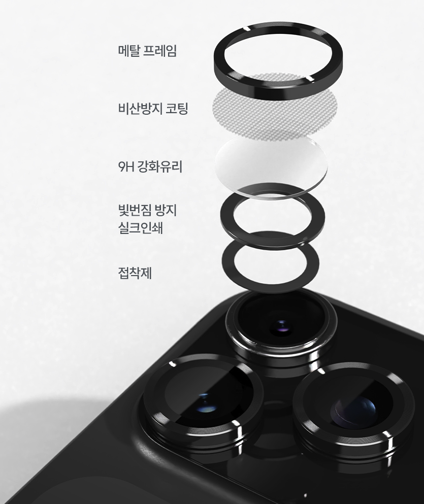 카메라 보호 필름 빛번짐 렌즈 프레임 강화유리 블랙, 아이폰15-15 플러스 공용, 2매입 - 상세 이미지 4
