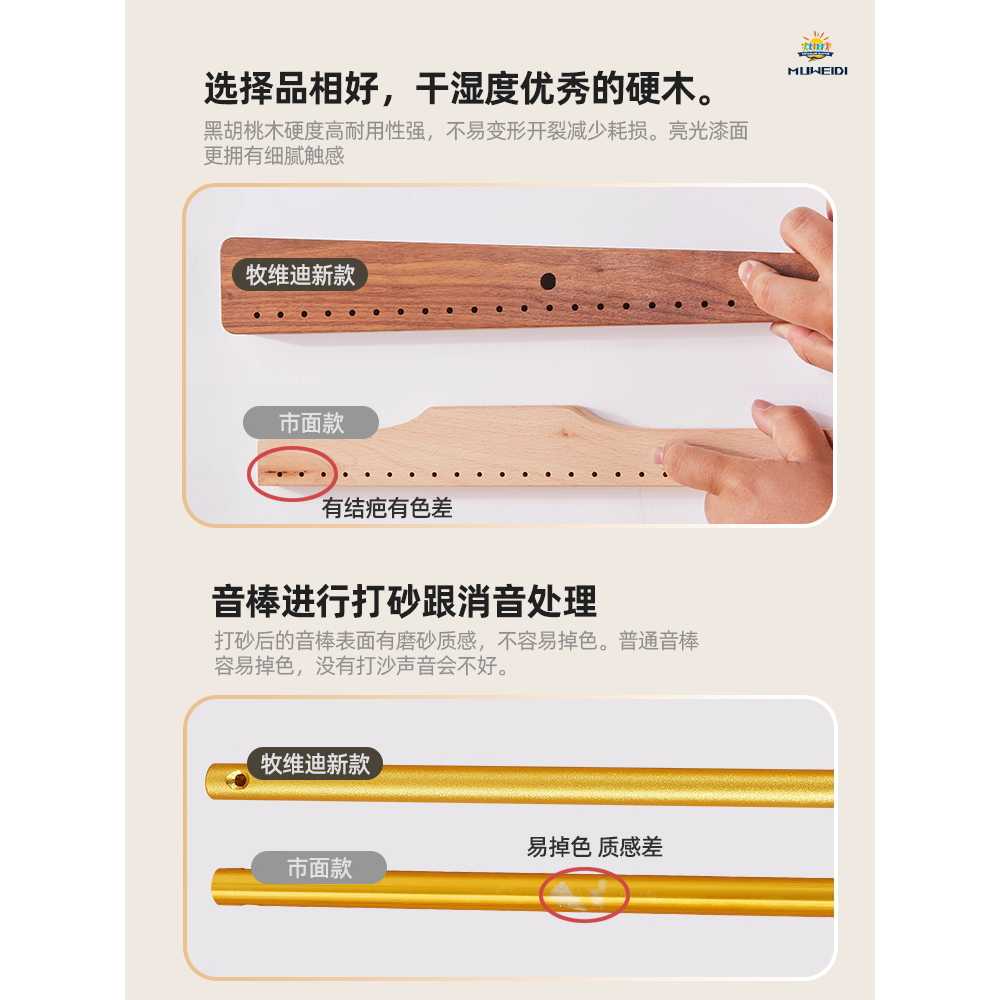 바차임 윈드벨 세트 성가대 종소리 오케스트라 합창 25노트 - 상세 이미지 2