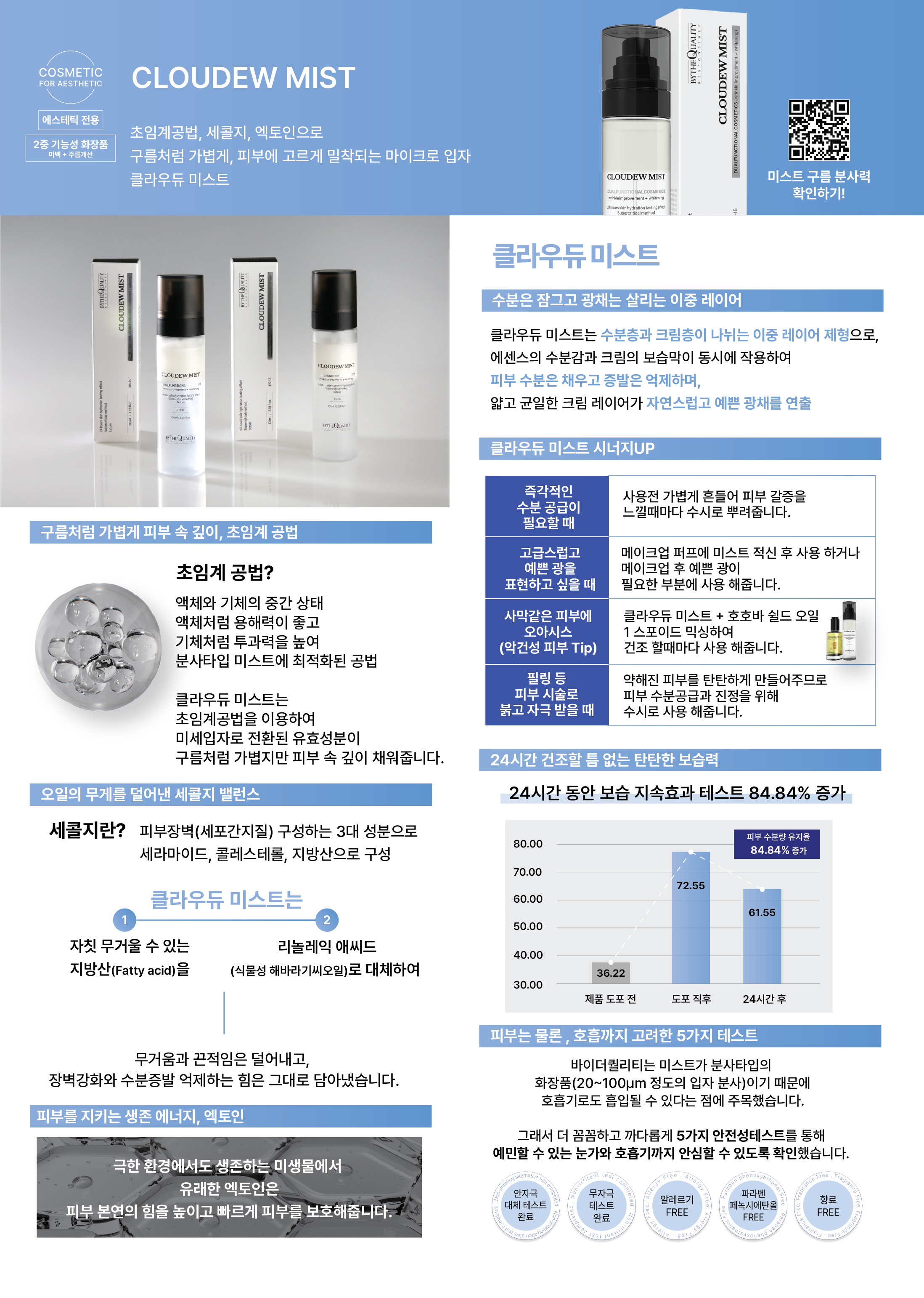 바이더퀄리티 미스트 클라우듀 100ml, 1개 이미지 3