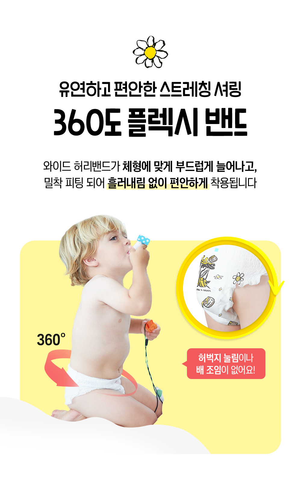 [2+1]오로라 허니잠 팬티형 낮밤기저귀 남녀공용 통잠꿀잠 안심흡수력 액티브윙 이미지 7