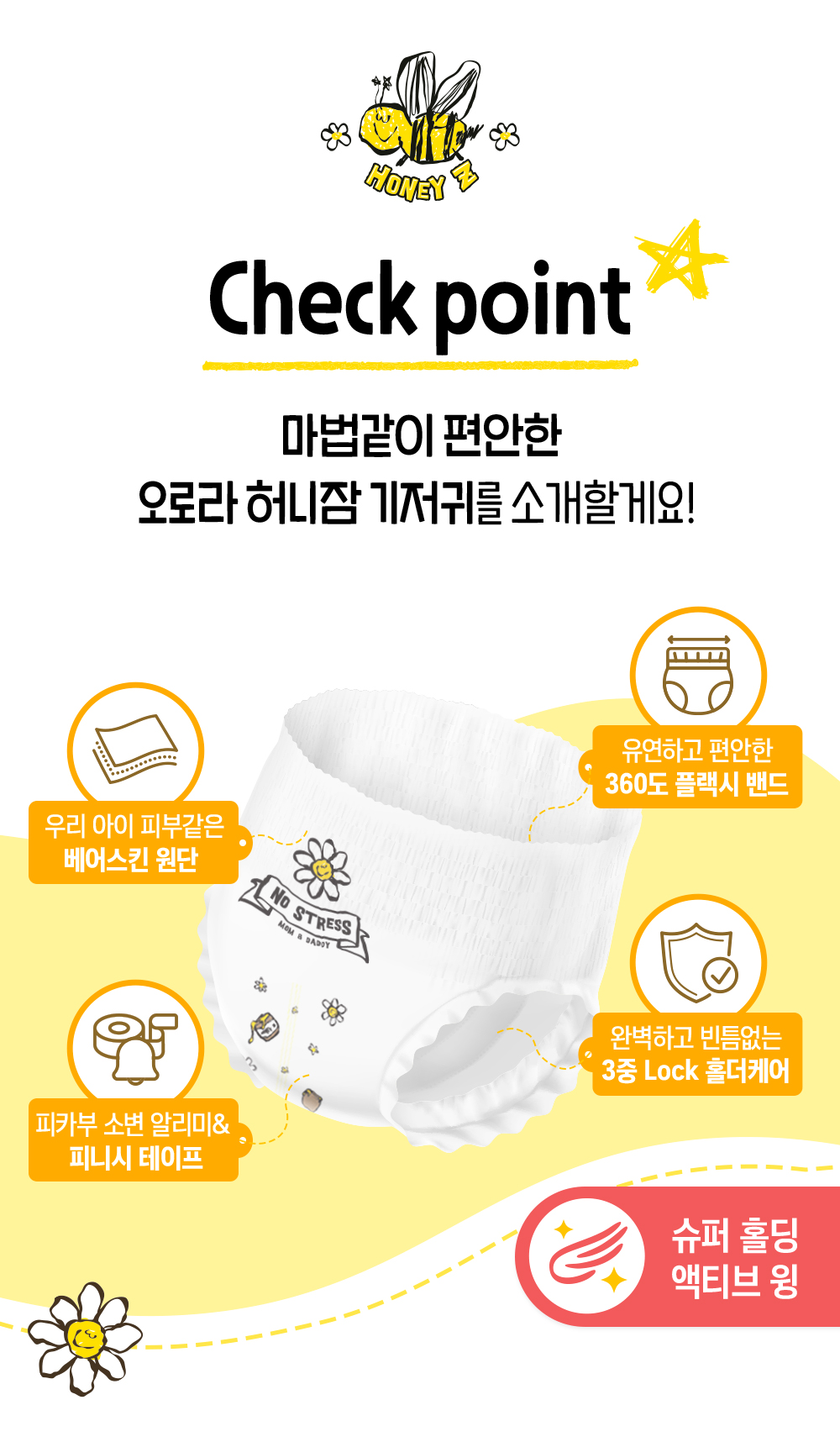 [2+1]오로라 허니잠 팬티형 낮밤기저귀 남녀공용 통잠꿀잠 안심흡수력 액티브윙 - 상세 이미지 3