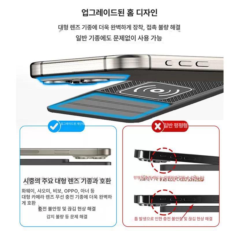 20W 차량용 무선 휴대폰용 카메라돌출 패드 충전 대형 TypeC C10pro 20W 1년 - 상세 이미지 2