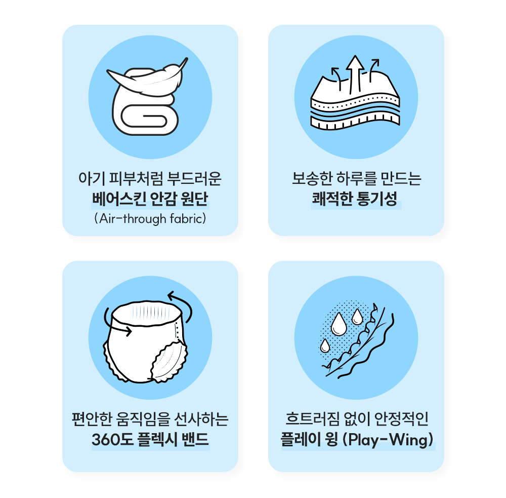 N도착배송 오로라 스킨핏 플레이 팬티형 8팩(4팩+4팩) 낮밤기저귀 초슬림기저귀 (대형 특대 점보) 플레이윙 활동적인아기추천 - 상세 이미지 4