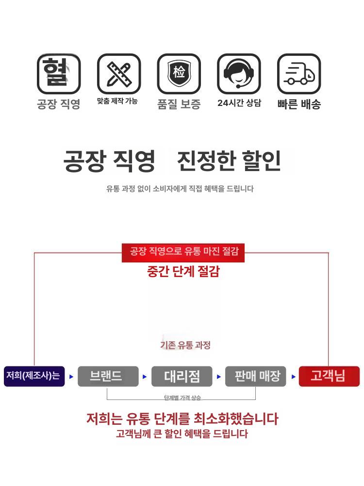 에어컨 실외기덮개 커버 야외 가림막 햇빛차단 덮개 가리개 화재예방 대형 방수 화이트3개 4면 알루미늄0.6 프로파일 - 상세 이미지 4