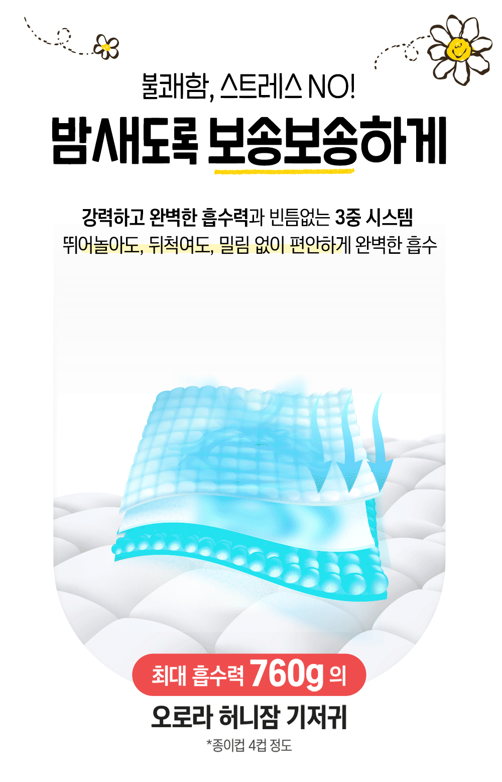 N도착배송 오로라 허니잠 팬티형 기저귀 8팩(4팩+4팩) 낮밤기저귀 (대형 특대 점보) 밤새안심흡수 통잠 - 상세 이미지 3