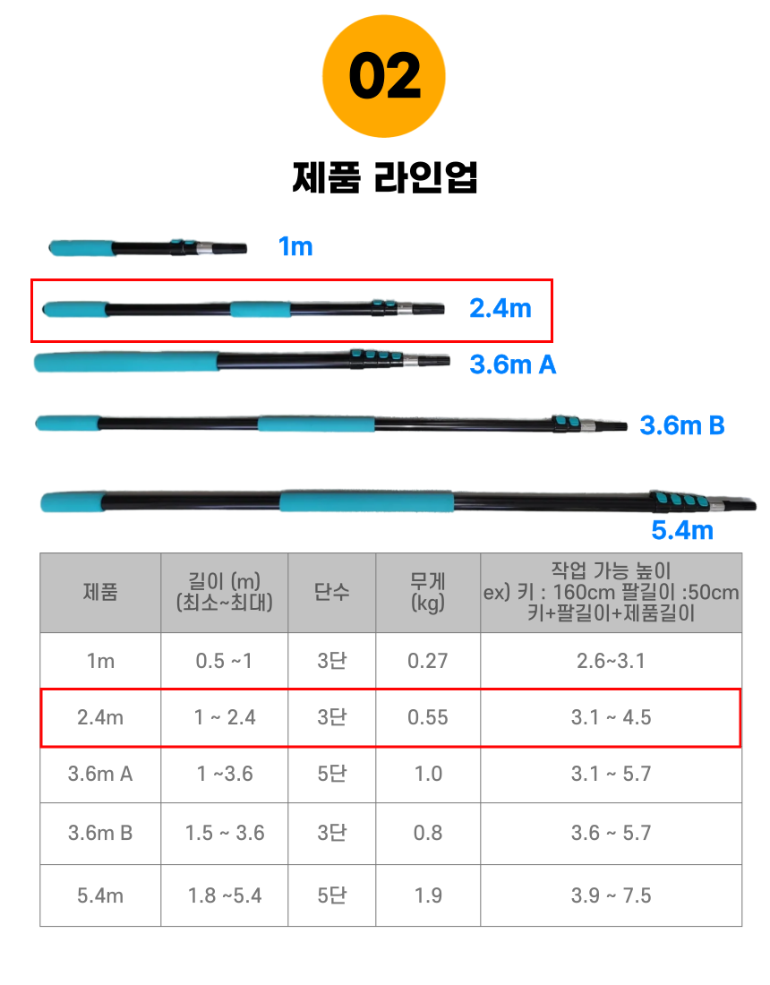 창사랑 청소폴대 2.4m 웨그테일 웅거 스퀴지 폴대 - 상세 이미지 2