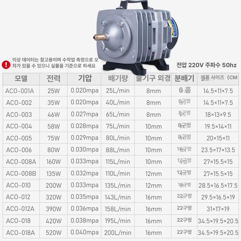 수족관 산소 발생기 어항 에어펌프 물고기 판매용 연못 25W-001A 6홀 부속품없음 - 상세 이미지 4