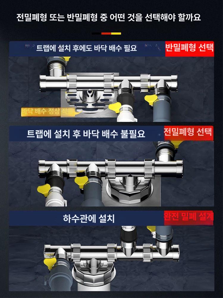 2구 3구 멀티 하수구 하수구트랩 배수구트랩 하구수막힘 세탁실 필수용품 세탁기 지면 3방향 커넥터+8cm A - 상세 이미지 3