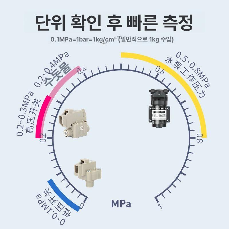 수압계 누수 탐지 수도관 무방압 점검 수도 압력 시험기 압력 해제 없음 - 상세 이미지 5