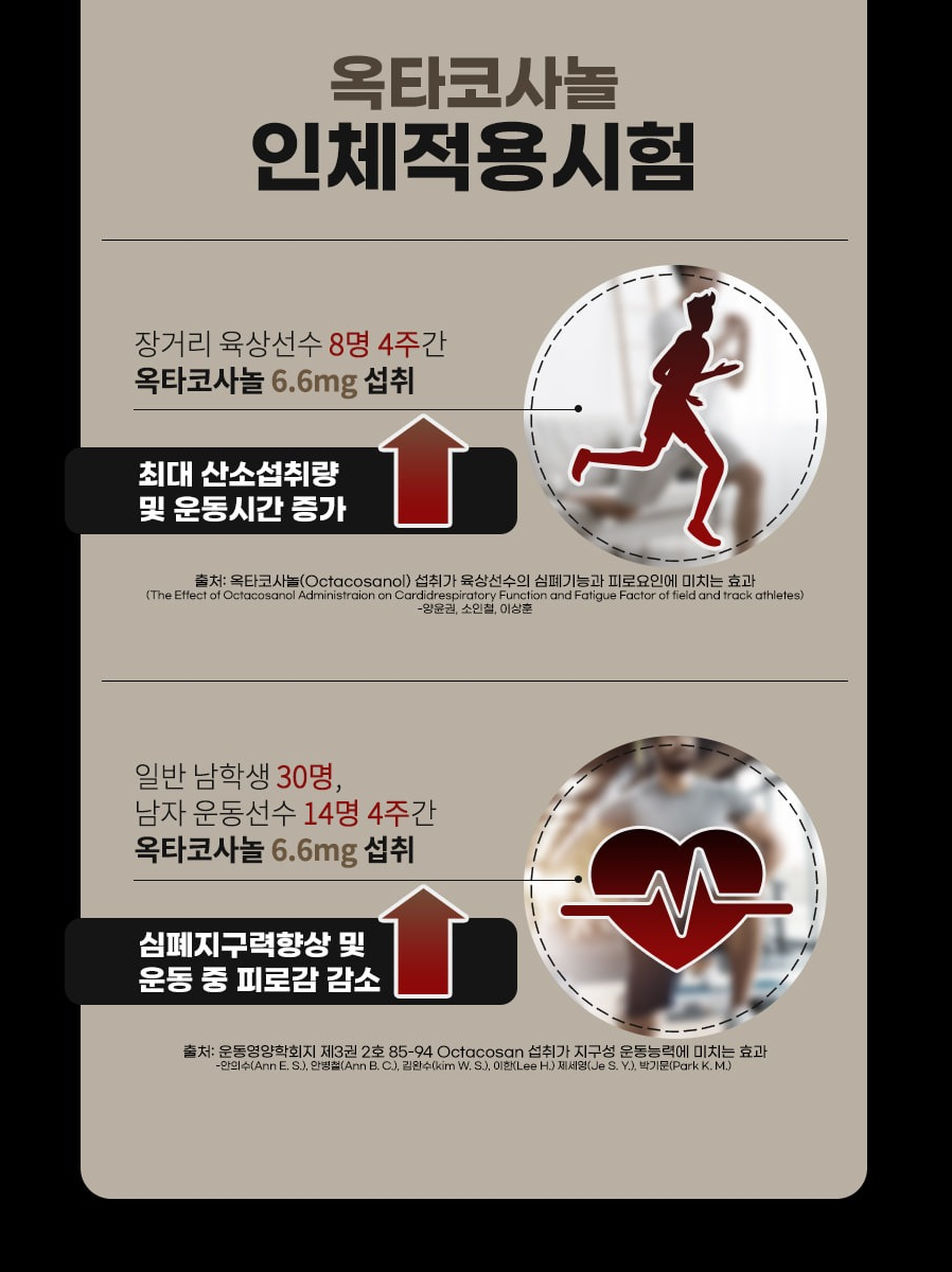 에버모어 메가 액티브 스트랭스 포뮬레이션 포 맨 100캡슐 - 상세 이미지 4