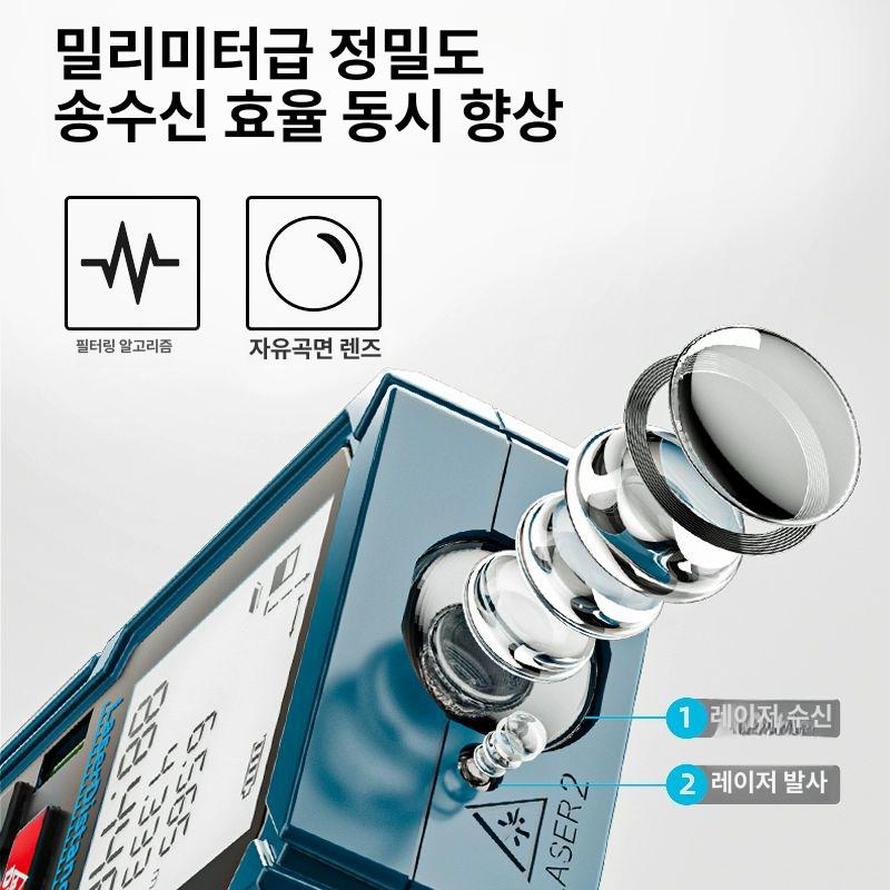 함수율 측정기 시멘트 그린스크린 감지기 토양 표지 무손실 기본형 감지 자재 목재용 고정밀 60m음성+리튬배터리충전+만능듀얼수평 - 상세 이미지 3
