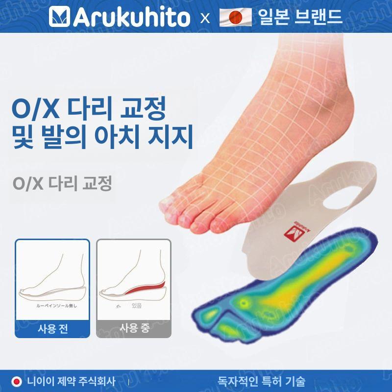 평발 아치 깔창 패드 교정 자세 통증 완화 발아치 베이지L 39-43 프리사이즈 - 상세 이미지 4