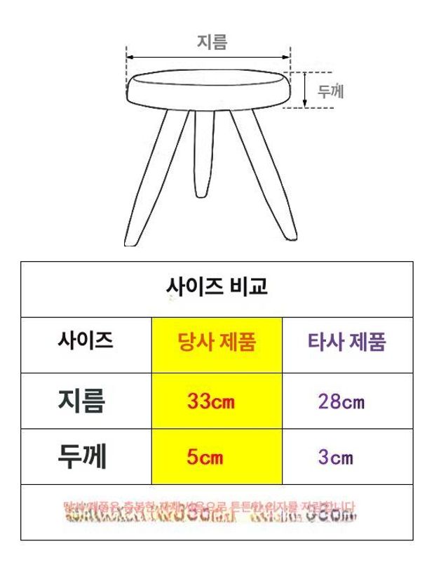 고재 스툴 원목 화분스툴 빈티지 디자인 나무의자 블랙 원형 다리 38 33x높이 38 - 상세 이미지 3