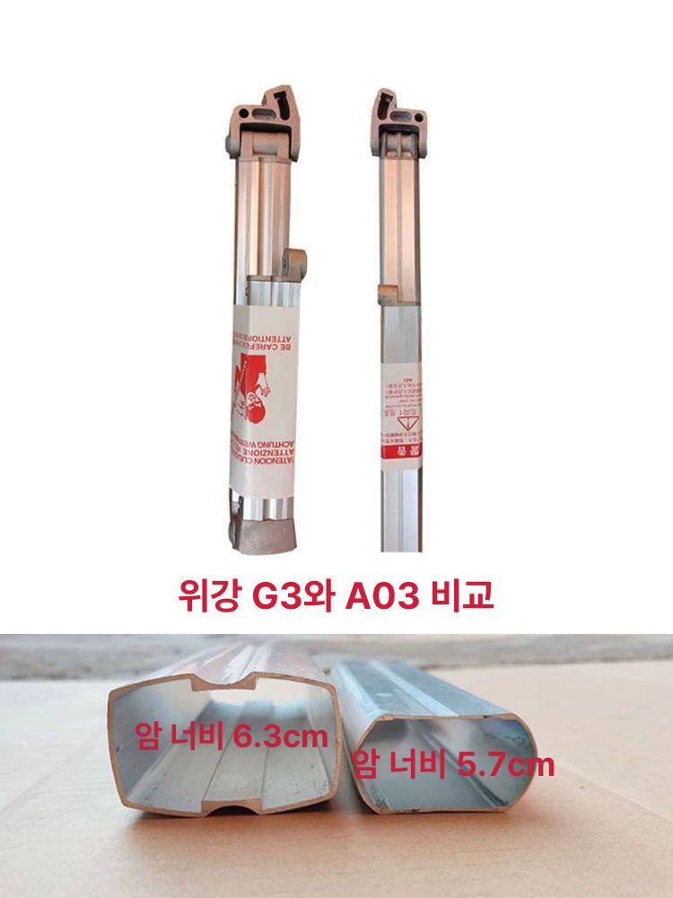 어닝 크랭크암 테라스 천막 지지대 차양막 왼팔 카페 방풍 캐노피 팔폭 야외 비막이 부품 1.5m 왼쪽 A035.7cm - 상세 이미지 3