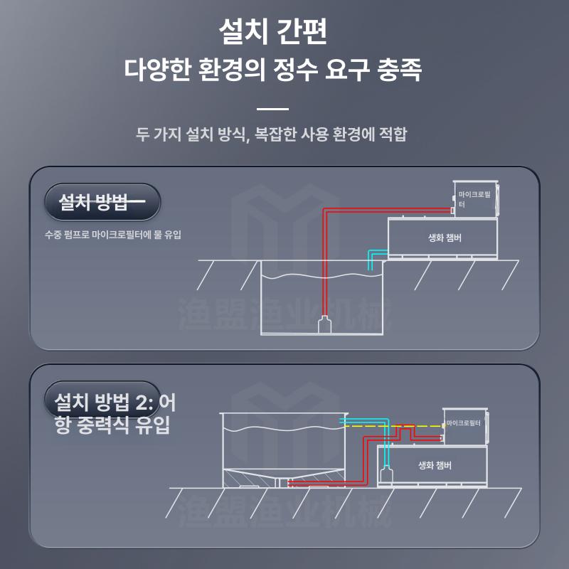 양식장 필터 회전 드럼 탱크 펄스 여과 기계 시스템 순환 10t 시간 - 상세 이미지 5