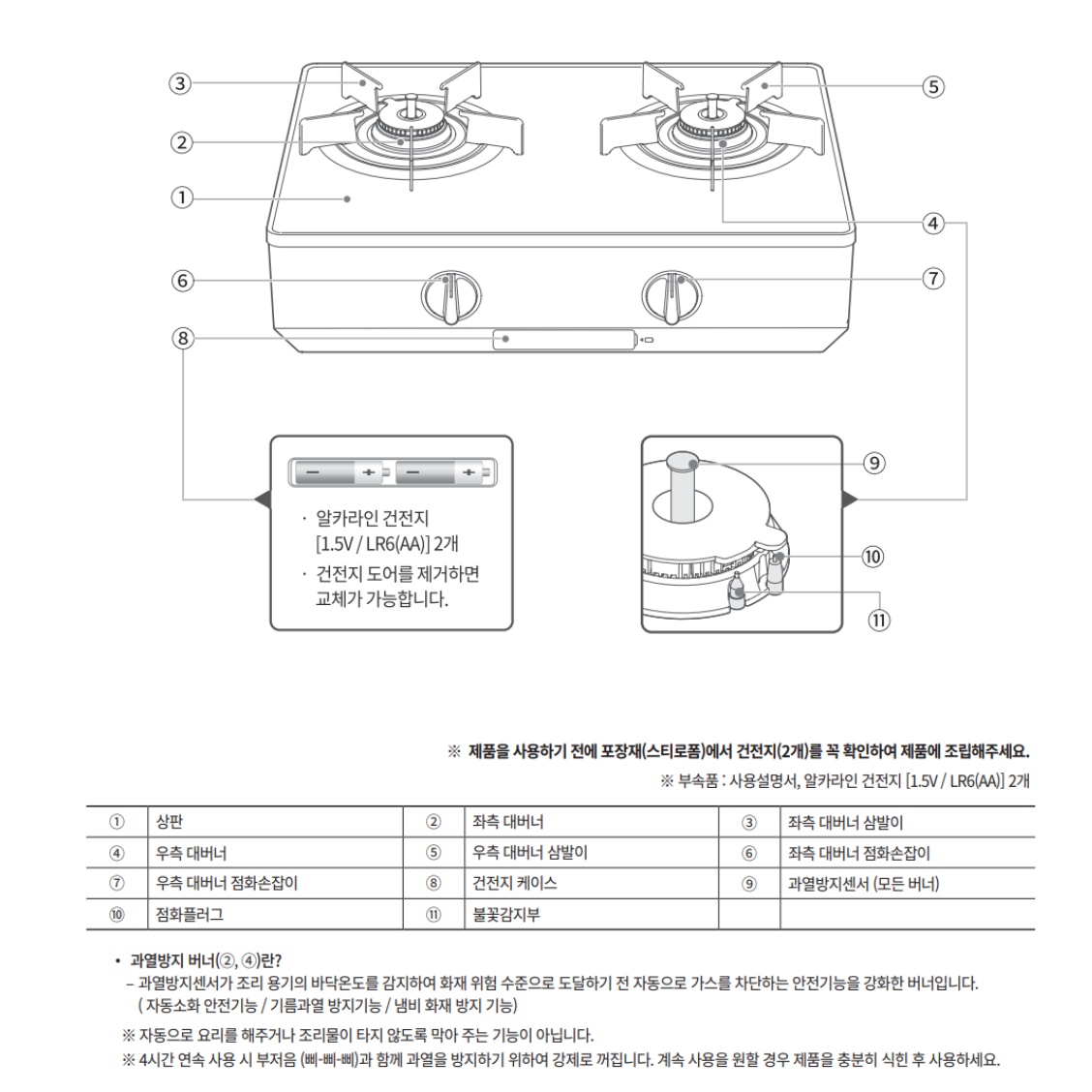 lng 가스용 lng용 도시가스 가스렌지 2구 가스레인지 - 상세 이미지 4