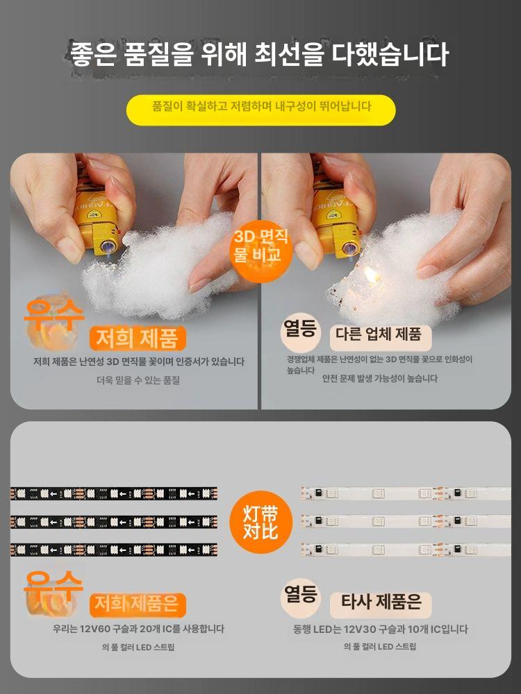 고보라이트 물결 바다속 무늬 흐름 투사 오색 빔 흐르는물 감성 인테리어 미니빔 5m 조명 스트립 2-4개방설치가능 - 상세 이미지 3