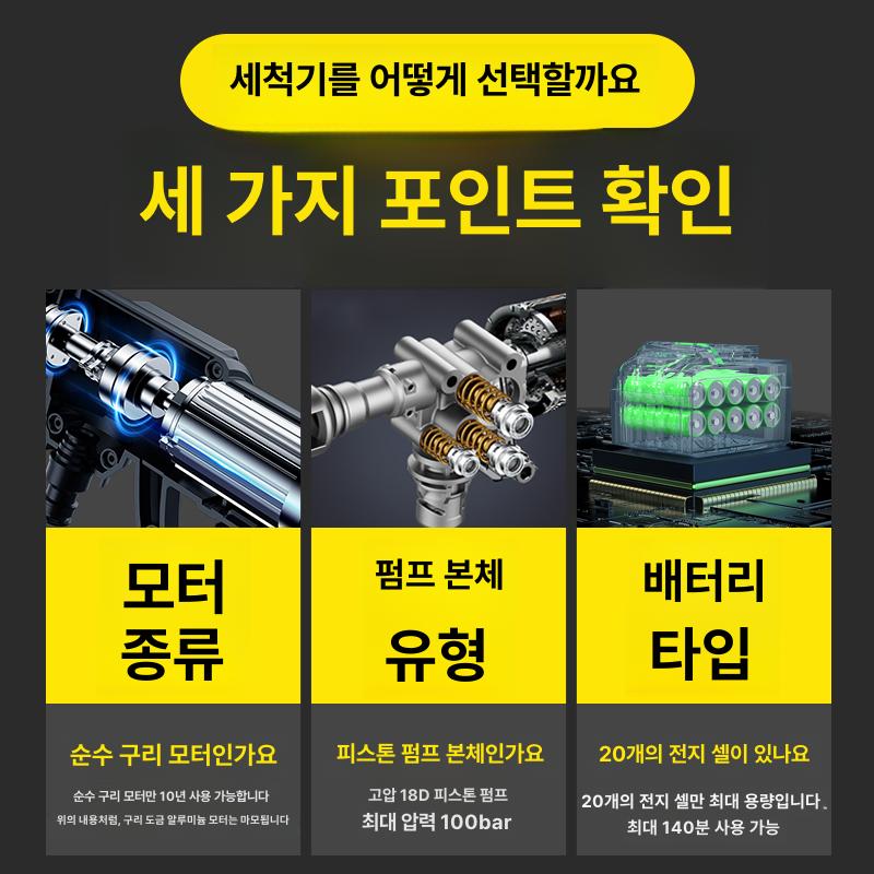 자동차고압세차기 전동 충전식 세차건 무선 9980VF 1배터리 스틸 표준형 999999VF 1배터리 스탠다드 킹 독일 고출력 세차기 손상시교환가능 - 상세 이미지 4