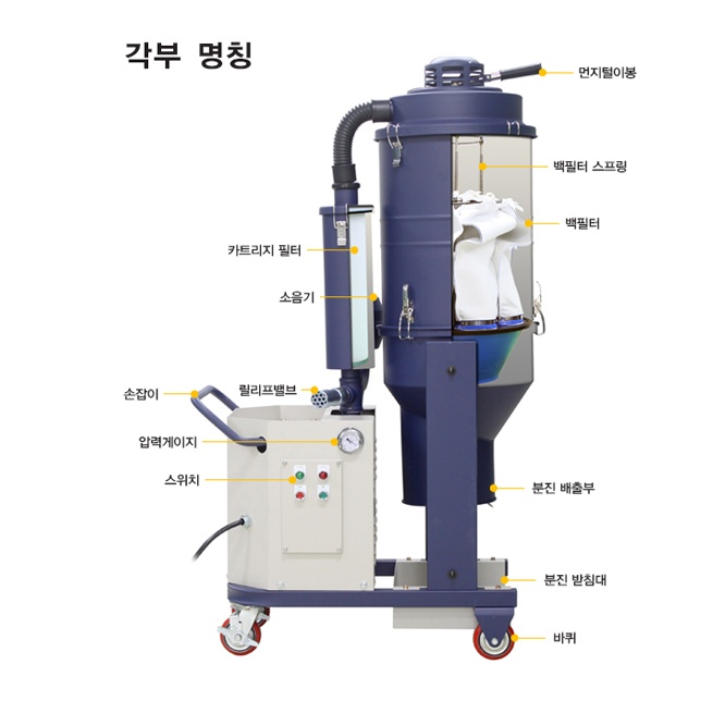 경서 삼상 대형 산업용 청소기 젯펄스 타입 청소기 미세분진용 - 상세 이미지 3