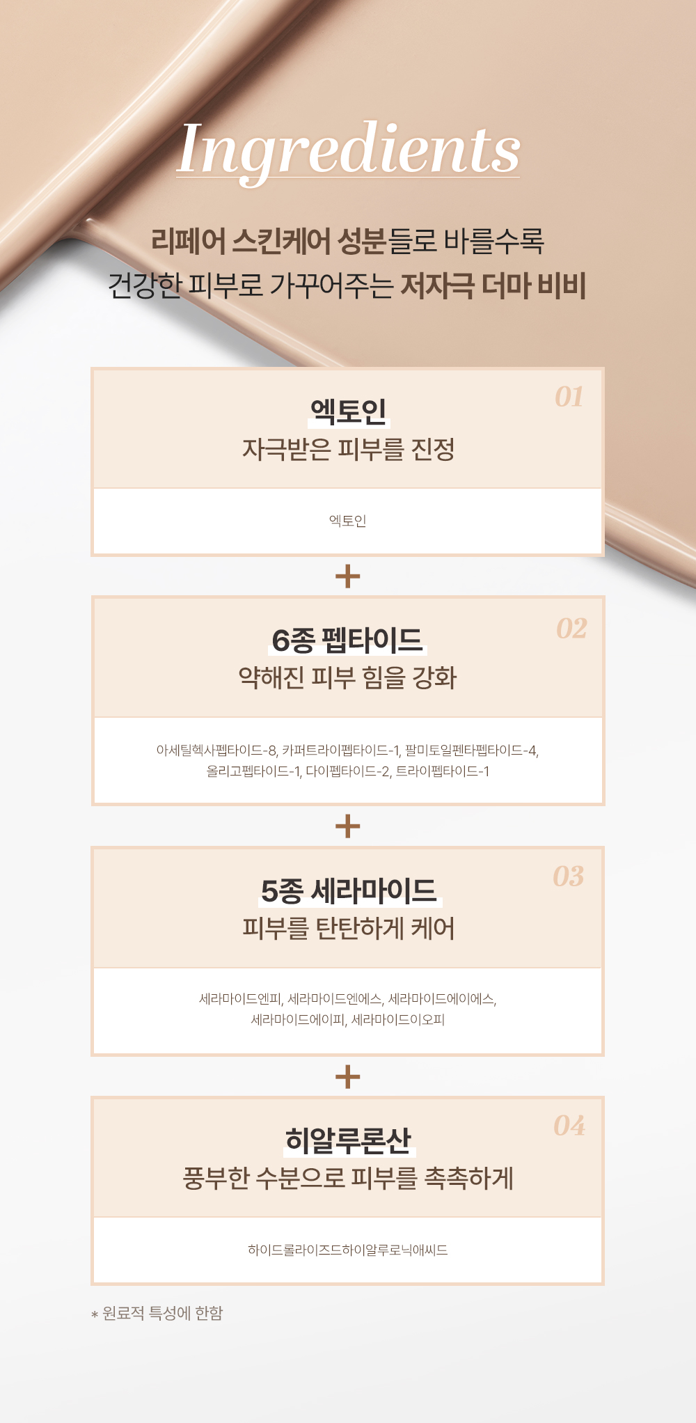 cellfusionc anti-blemish camouflage complex tone-up cream