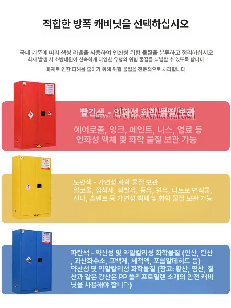 가스통 캐비닛 철제 알람 경보 보관함 방폭 누출 가스류 2갤런 옐로우 - 상세 이미지 4