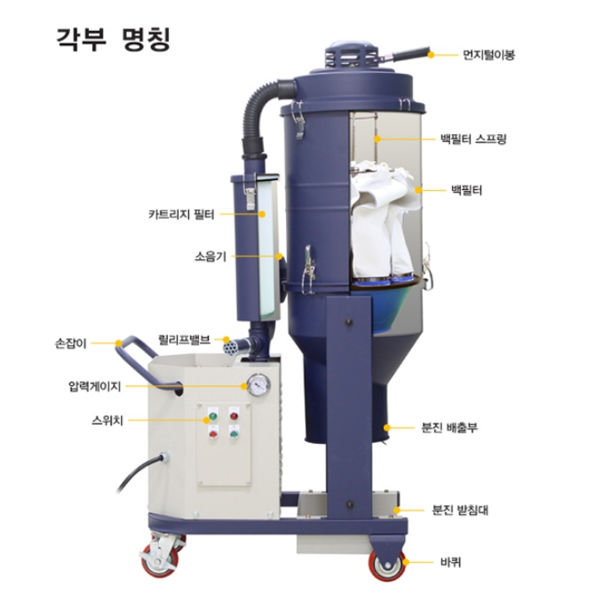 젯펄스타입 단상 산업용청소기 경서 대용량 대형청소기 - 상세 이미지 3